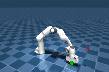 The failure mechanism: the tall cube rotates inside the two-finger parallel-jaw grip during lift/transport (tilt grows from ~5° at grasp to ~20° at place), so it arrives off-upright and misses the box_target≥0.9 bar even though position is fine.